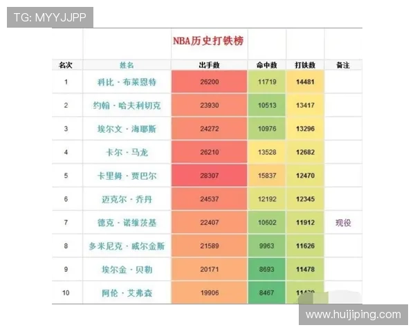 NBA新赛季风云再起巨星转会与伤病影响争冠格局全面解析